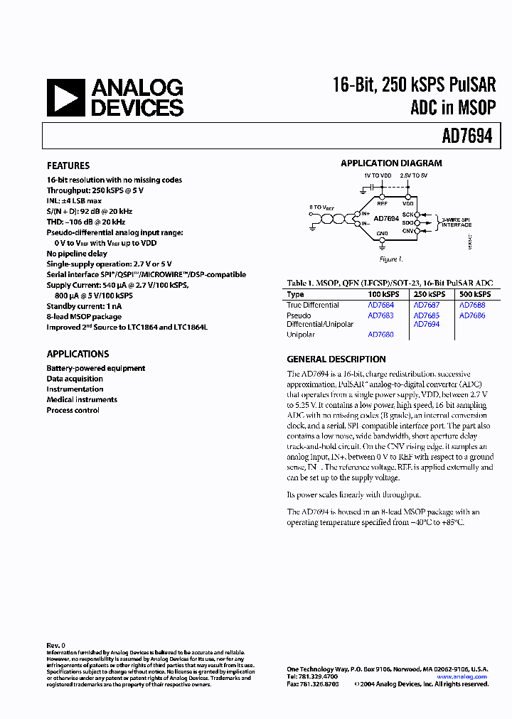AD7694_4940110.PDF Datasheet