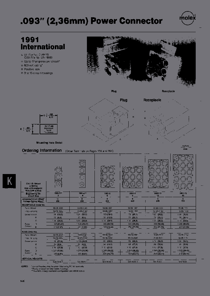 19-09-1091_4946500.PDF Datasheet