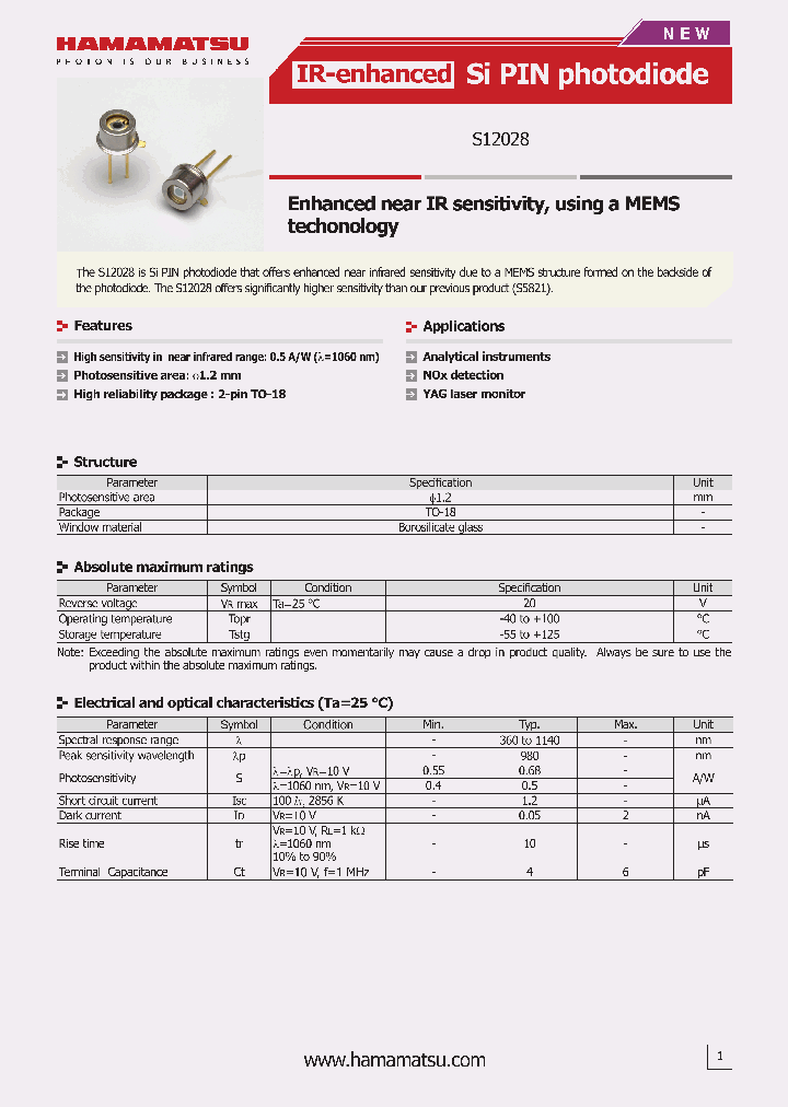 S12028KPIN1083E01_4951932.PDF Datasheet