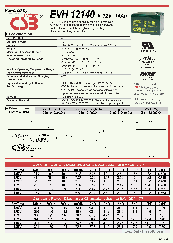EVH12140_4952287.PDF Datasheet