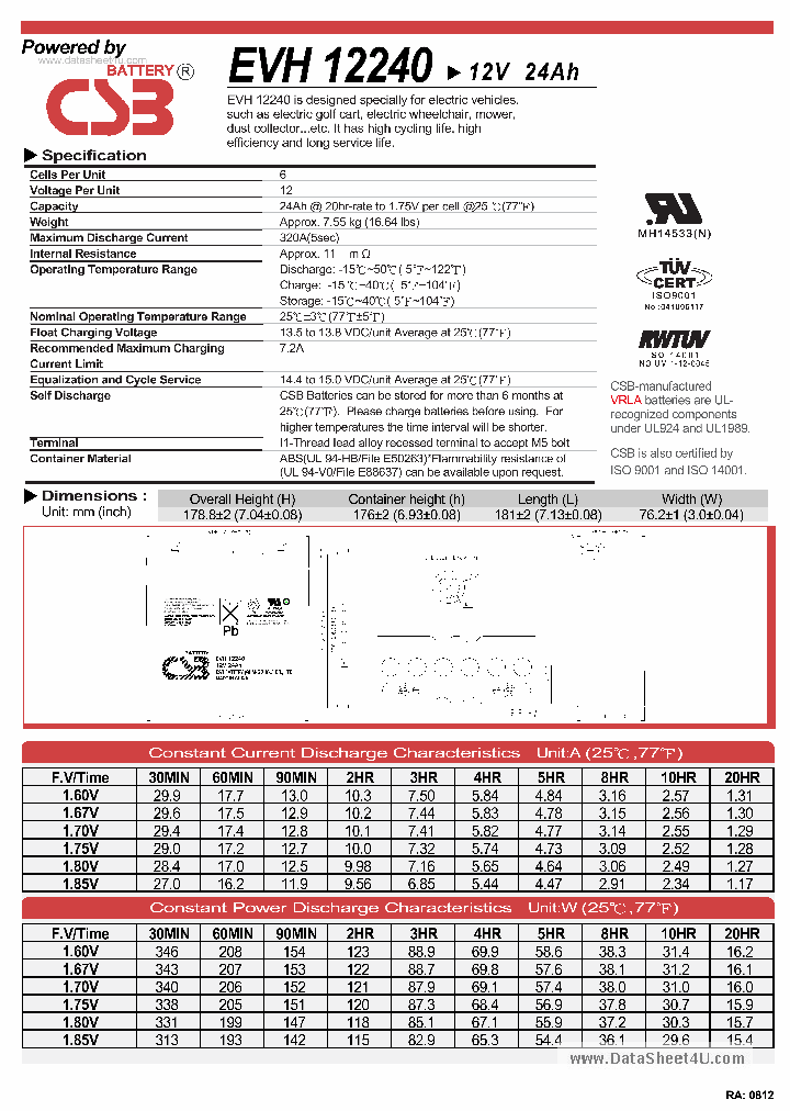 EVH12240_4952289.PDF Datasheet