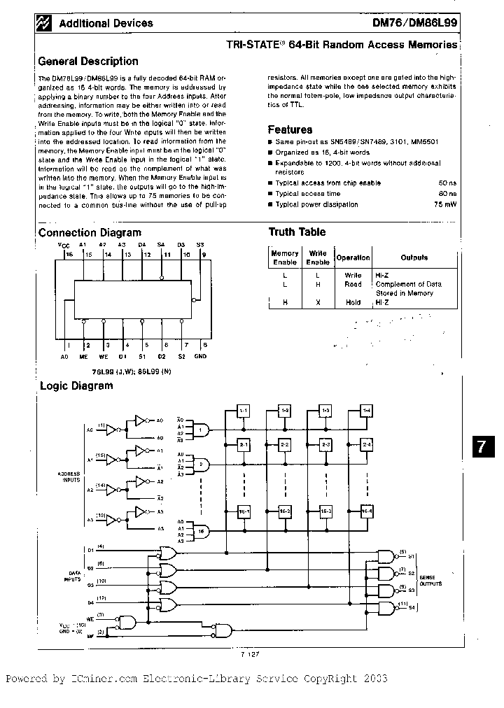 DM86L99NA_4953805.PDF Datasheet