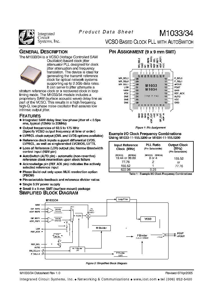 M1033-11-1562500_4954725.PDF Datasheet