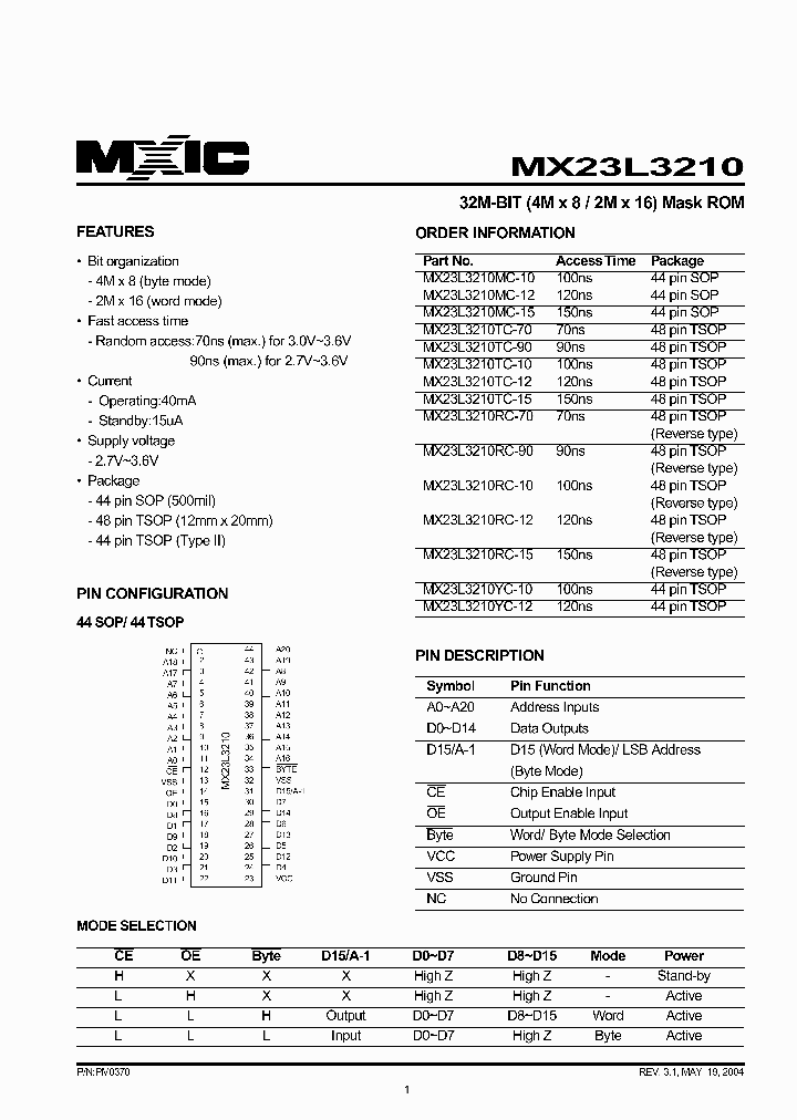23L3210-12_4956622.PDF Datasheet