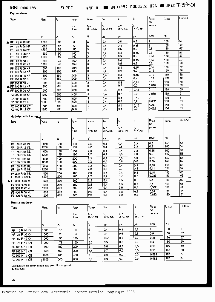 FZ75A05KN_4957306.PDF Datasheet