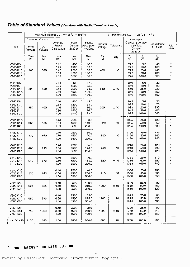 V1100K20_4963308.PDF Datasheet