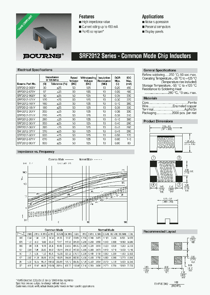 SRF2012-900Y_4961408.PDF Datasheet