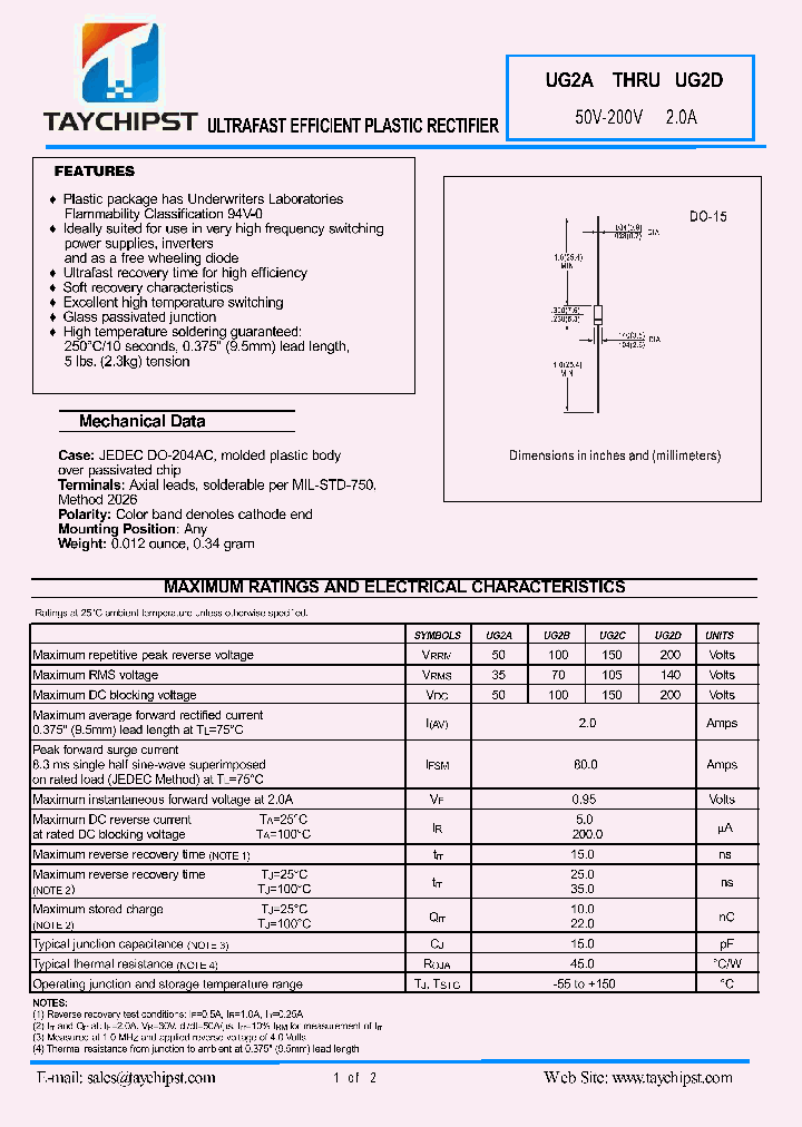 UG2A_4965015.PDF Datasheet