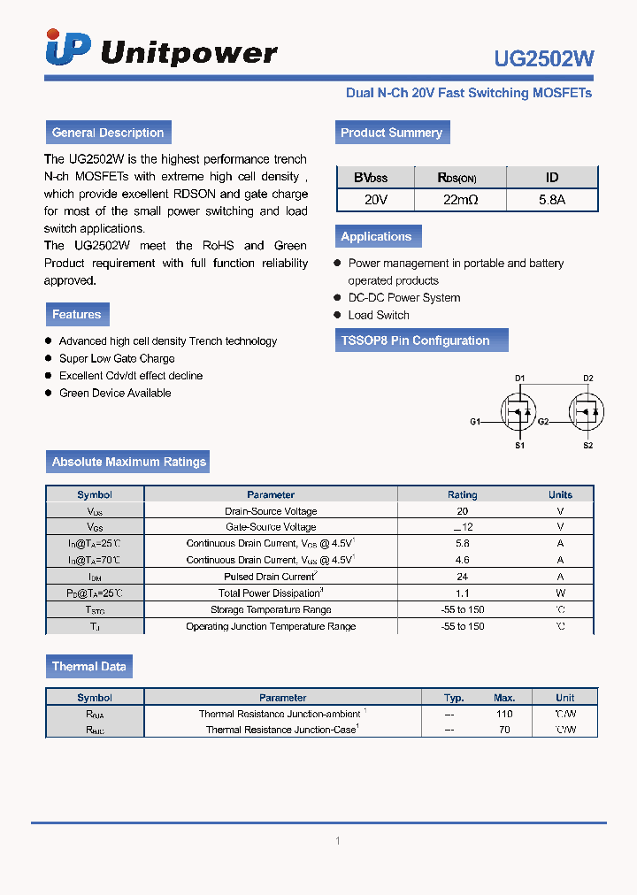 UG2502W_4965000.PDF Datasheet