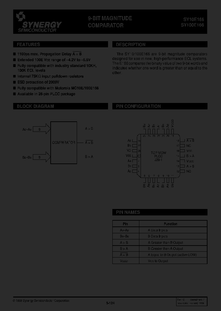 SY100E15ZCTR_4965798.PDF Datasheet