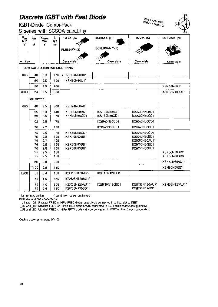 IXSX50N60BD1_4969784.PDF Datasheet