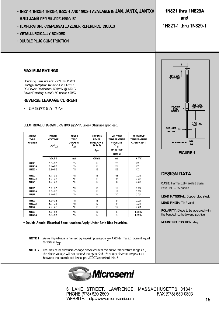 JANS1N821-1_4972055.PDF Datasheet