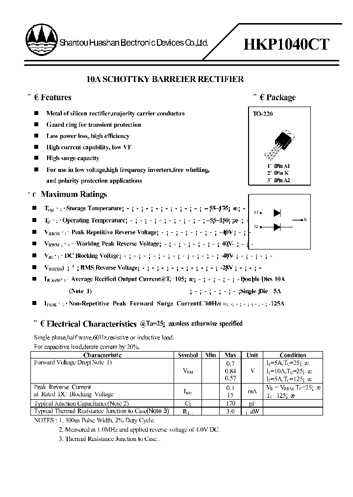 HKP1040CT_4966861.PDF Datasheet