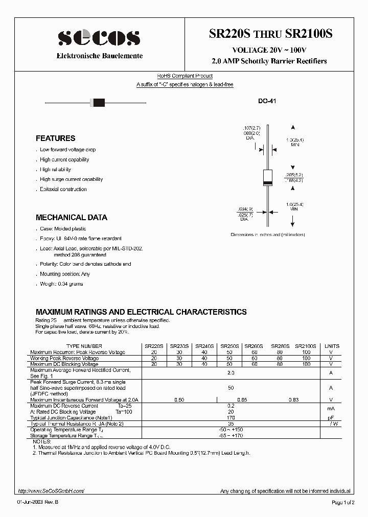 SR260S_4973422.PDF Datasheet
