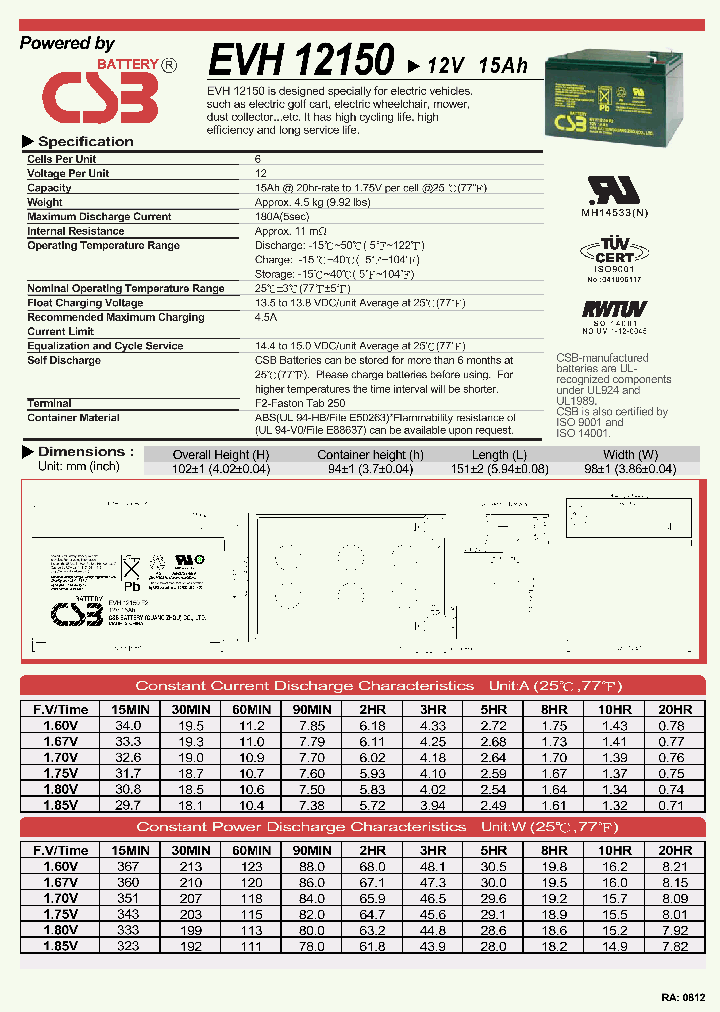 EVH12150_4978100.PDF Datasheet