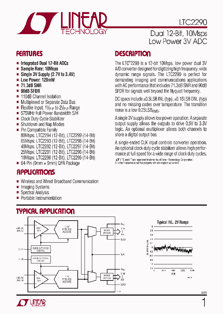 LTC2290_4980080.PDF Datasheet