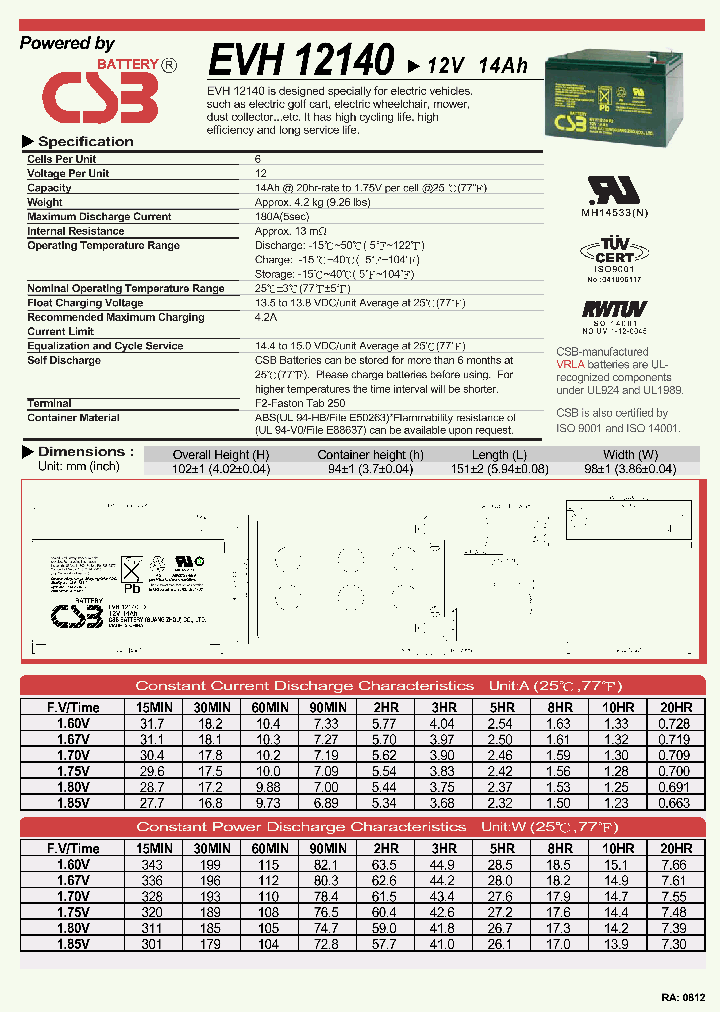 EVH12140_4978099.PDF Datasheet