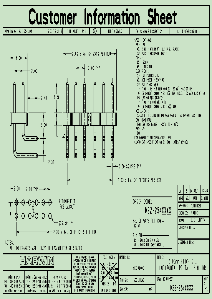 M22-2541605_4983810.PDF Datasheet