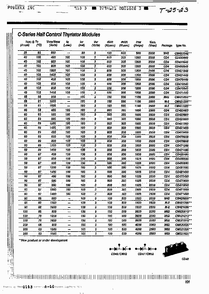 CM520820_4984118.PDF Datasheet