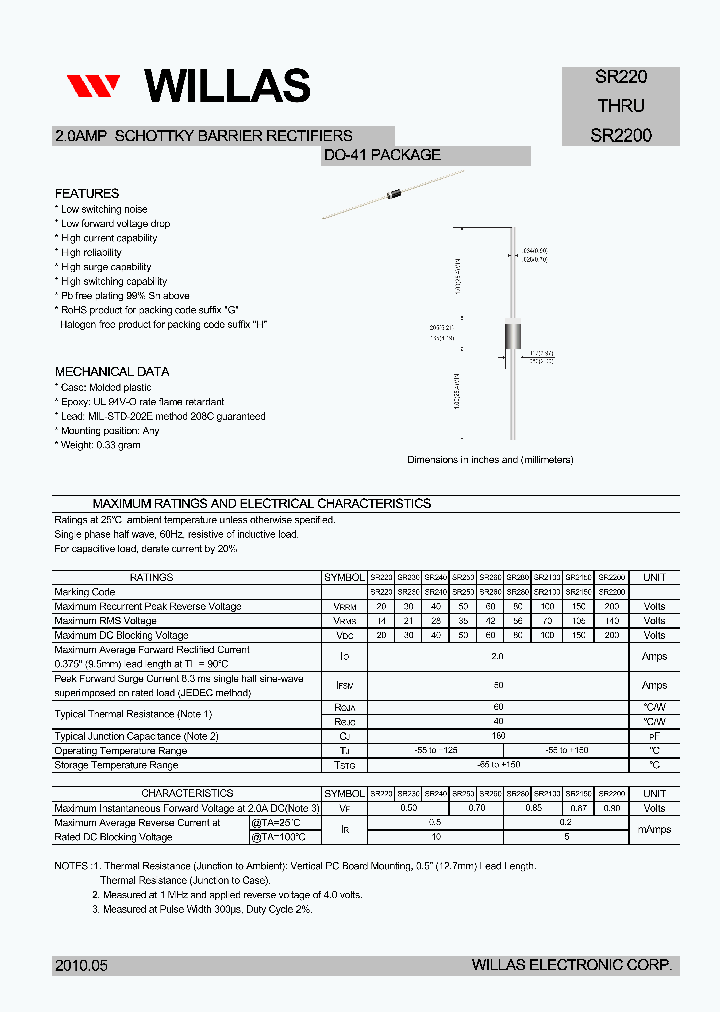 SR220_4982618.PDF Datasheet