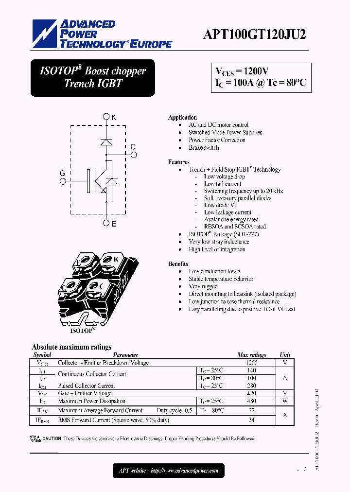 APT100GT120JU2_4986747.PDF Datasheet