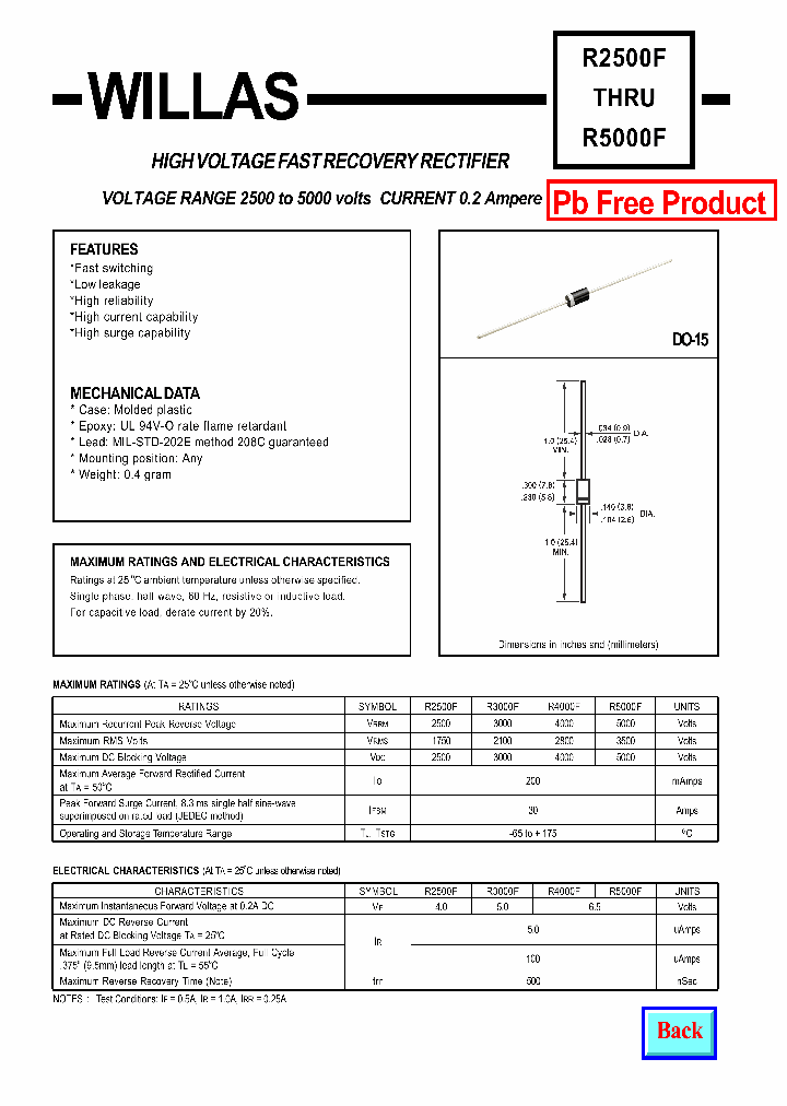 R2500F_4989634.PDF Datasheet