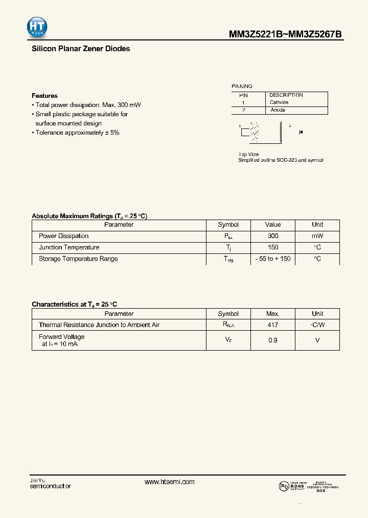 MM3Z5225B_4989070.PDF Datasheet