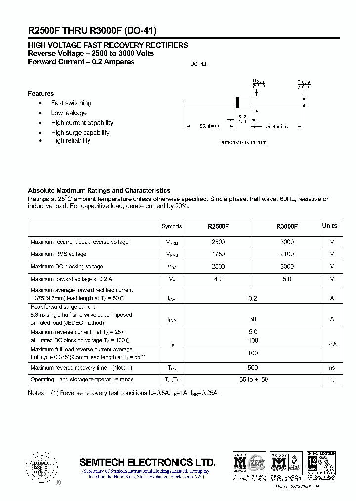 R2500F_4989629.PDF Datasheet
