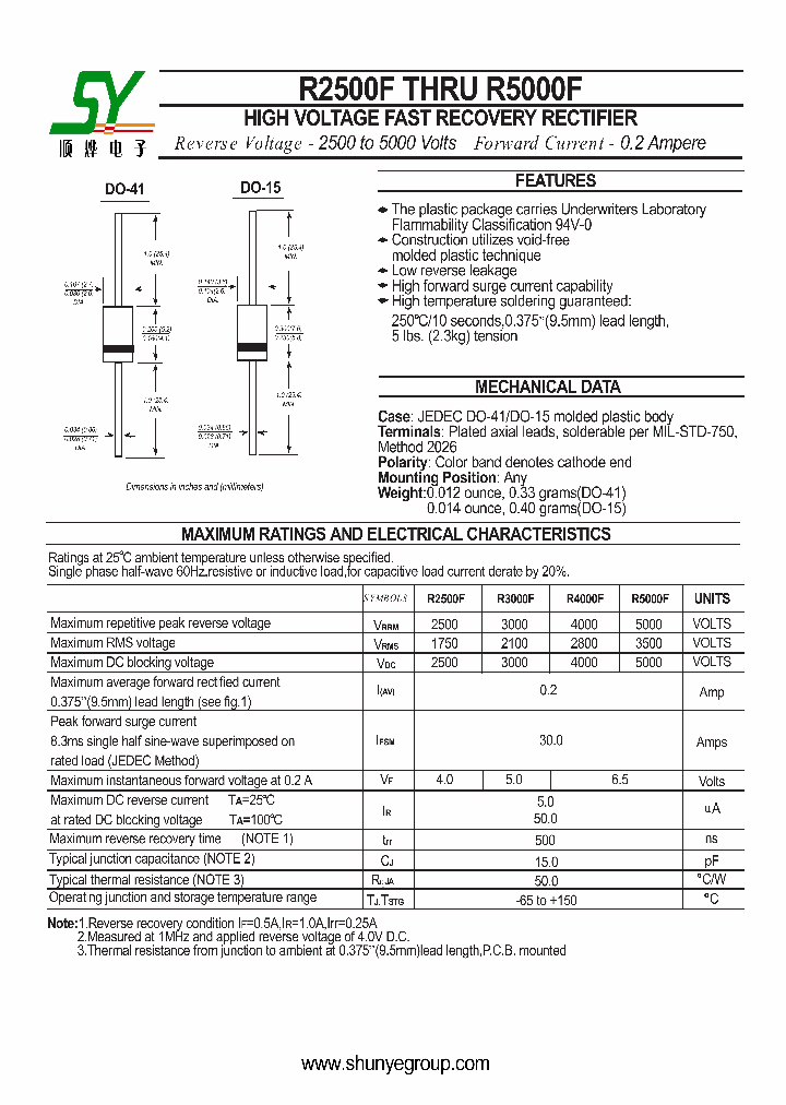 R2500F_4989631.PDF Datasheet