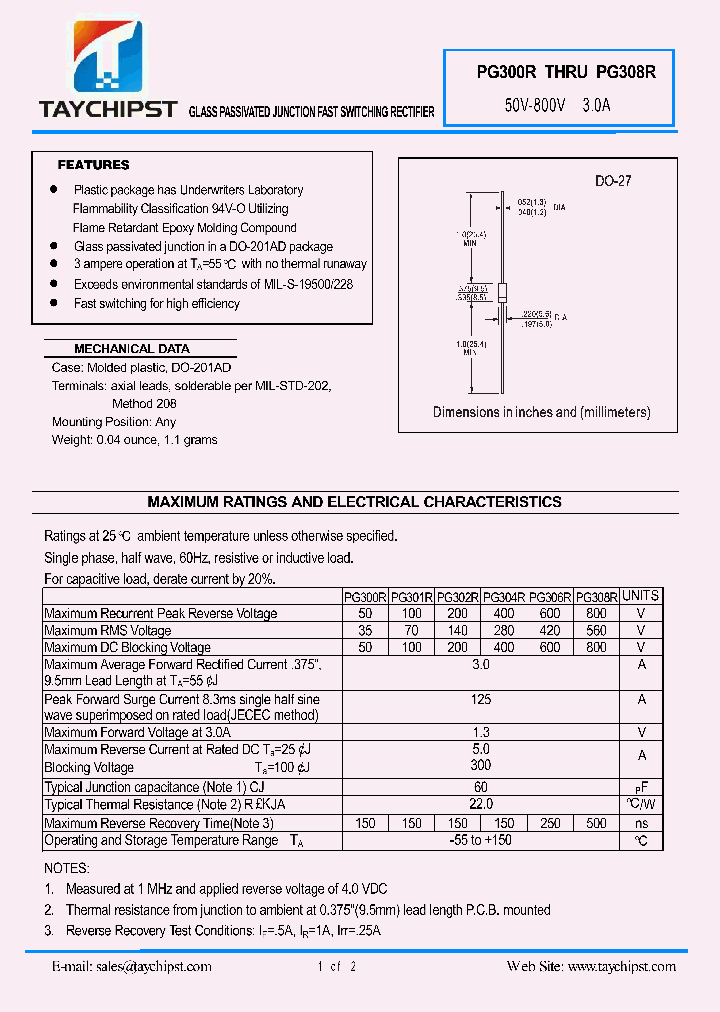 PG300R_4993037.PDF Datasheet