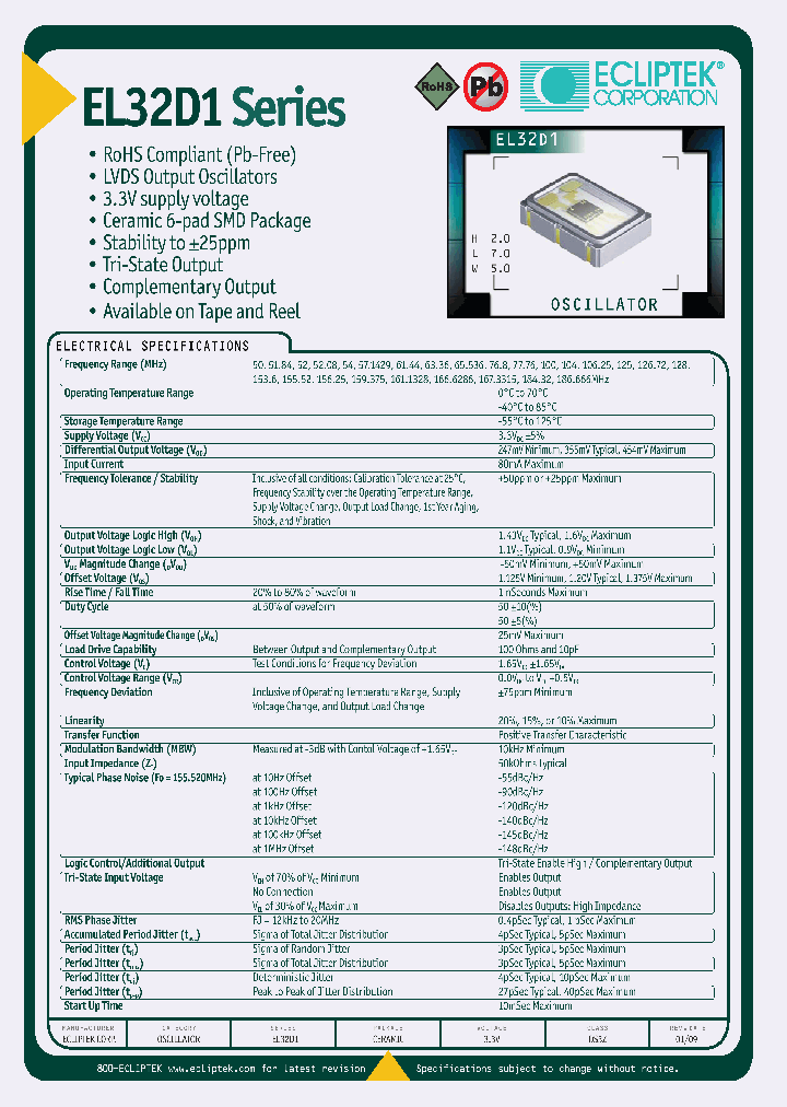 EL32D1EEB2K-1611328M_4994173.PDF Datasheet