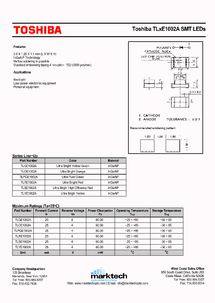 TLPGE1002A_4995176.PDF Datasheet