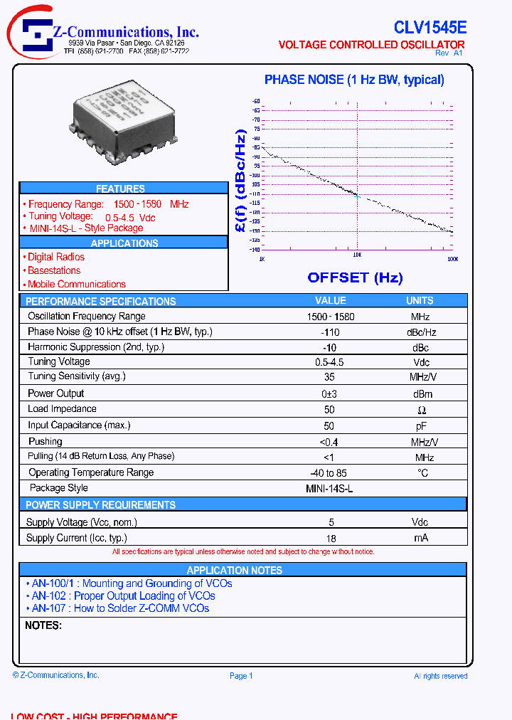 CLV1545E_5001454.PDF Datasheet