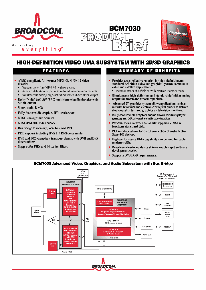 BCM7030_4999141.PDF Datasheet