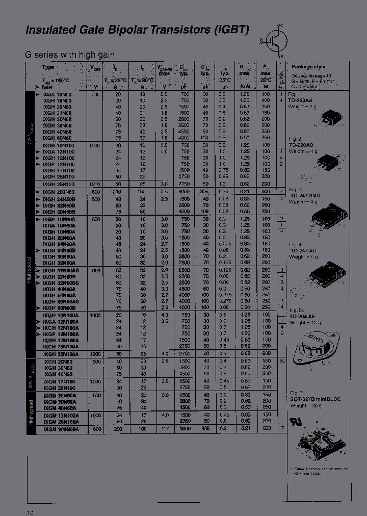 IXGP10N60A_5002167.PDF Datasheet