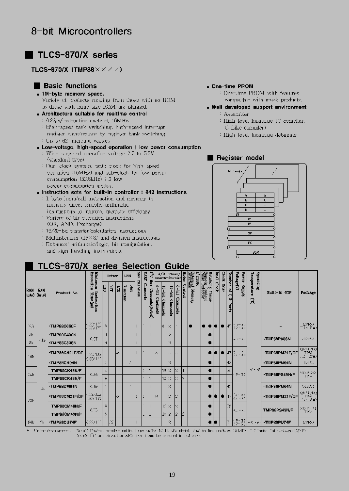 TMP88CH21_5004118.PDF Datasheet