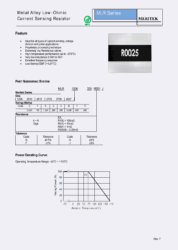 MLR12061R010D_5005733.PDF Datasheet