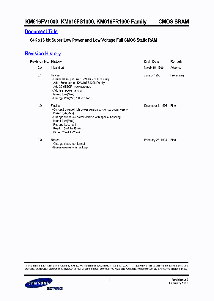 KM616FR1000_5005501.PDF Datasheet