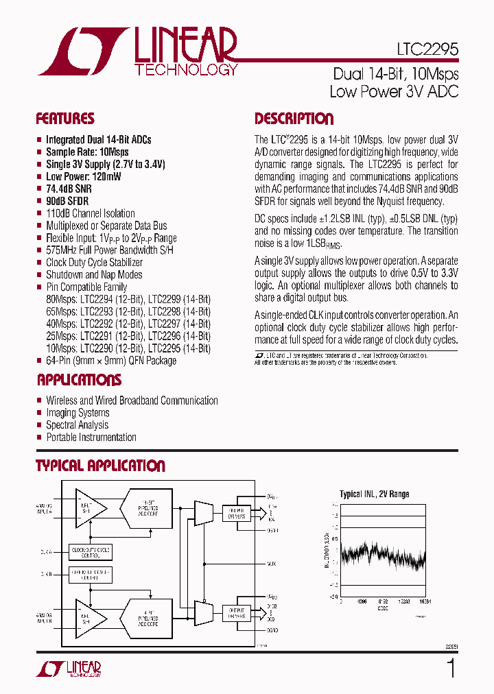 LTC2295_5003072.PDF Datasheet