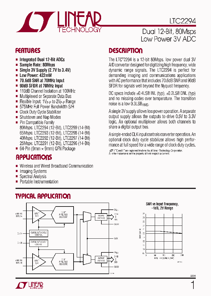 LTC2294_5003071.PDF Datasheet