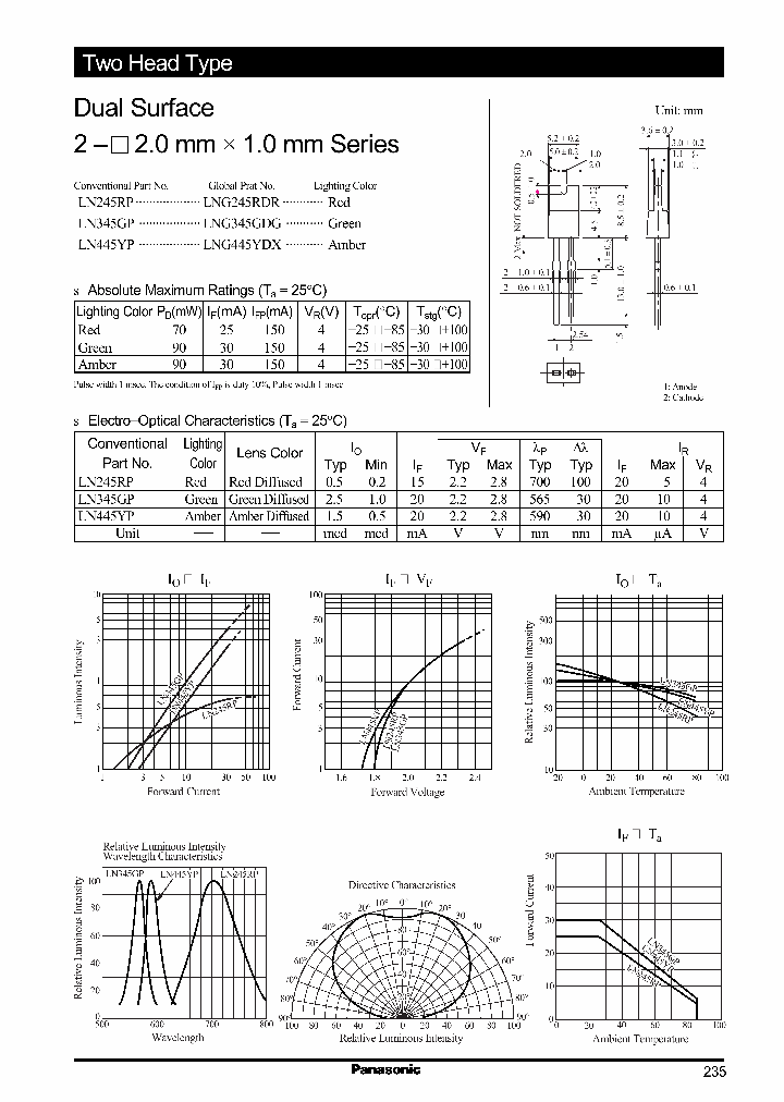LNG445YDX_5005232.PDF Datasheet