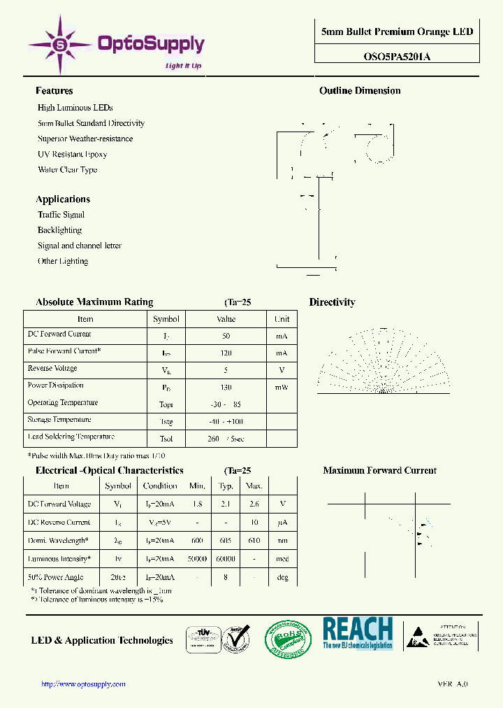 OSO5PA5201A_5014920.PDF Datasheet