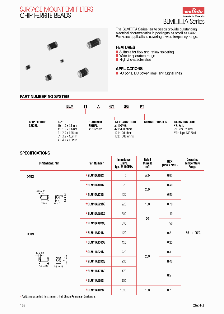 BLM21A102SPT_5011576.PDF Datasheet