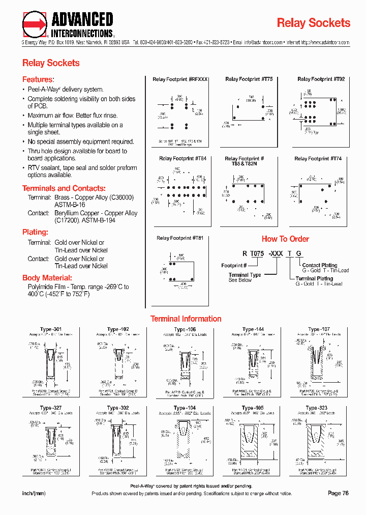 RT075-102TG_5017150.PDF Datasheet