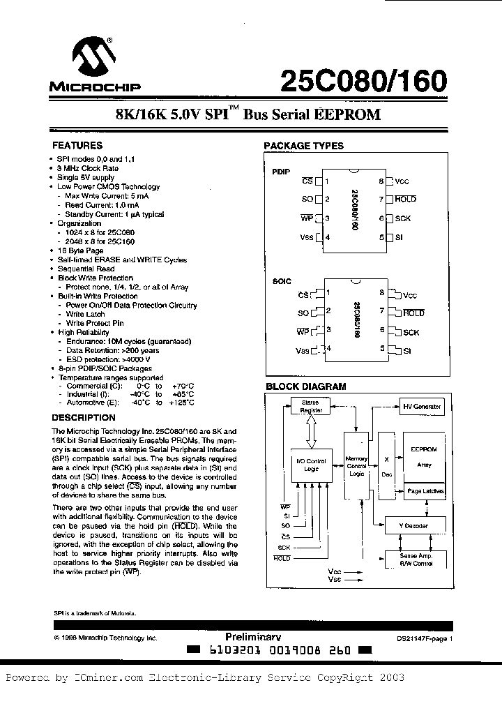 25C160-ISN_5017595.PDF Datasheet