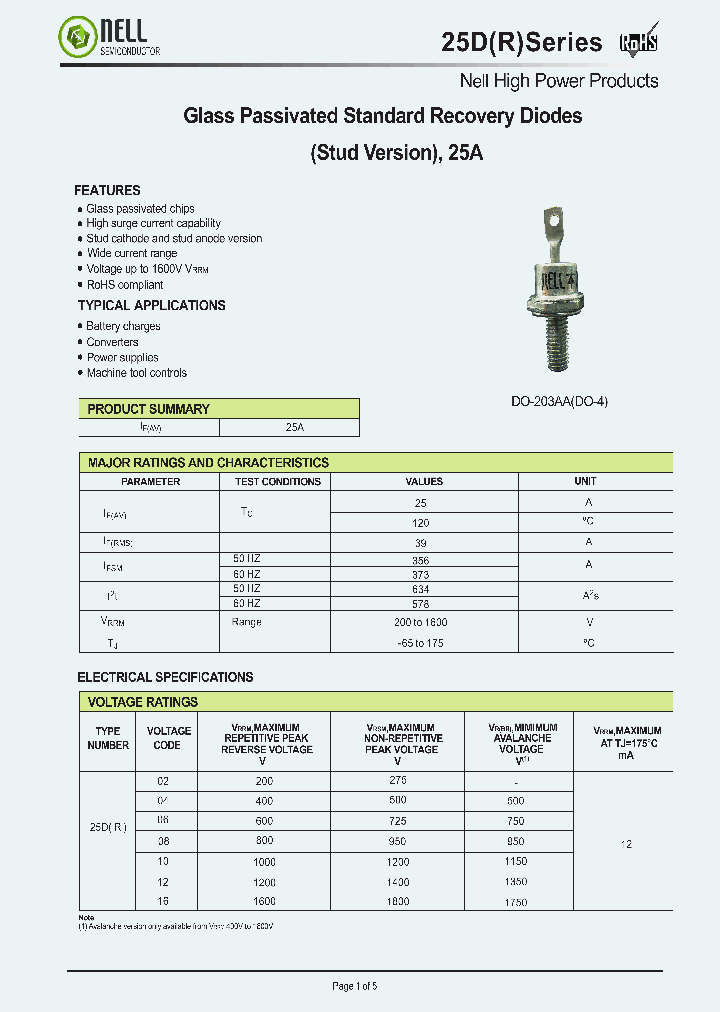25DR12M_5017711.PDF Datasheet