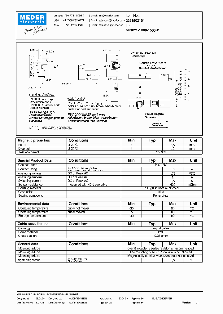 MK02-1-1B90-1500W_5017864.PDF Datasheet