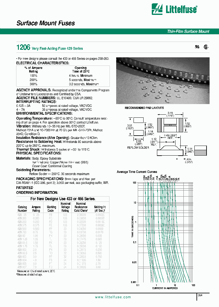 429250WRM_5018853.PDF Datasheet