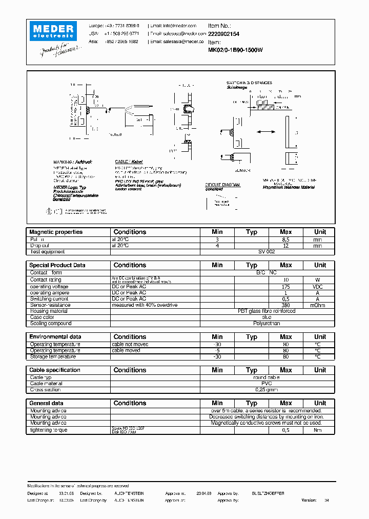MK02-0-1B90-1500W_5017863.PDF Datasheet