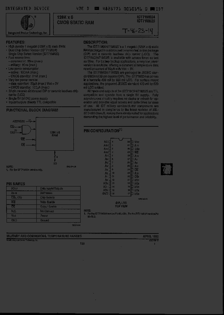 IDT71M024L100C_5022291.PDF Datasheet